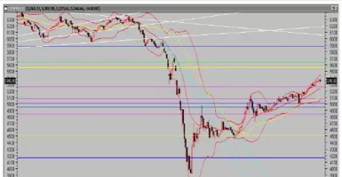 Prediksi IHSG Pekan Depan, Saham ANTM dan PTBA Direkomendasi