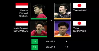 8 Wakil Indonesia Lolos ke Babak Perempat Final Japan Open 2019