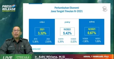 Alhamdulillah, Perekonomian Jateng Tumbuh 3,32% Sepanjang 2021