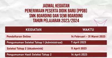 PPDB SMK Boarding Jateng dan Semi Boarding Dibuka, Simak Syarat Pendaftarannya!