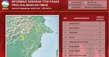 Waduh! Titik Panas Kalimantan Timur Banyak Banget