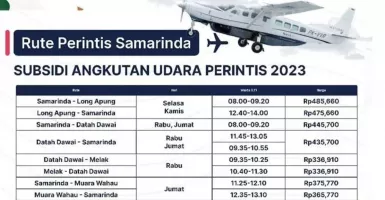 Bandara Samarinda Buka Penerbangan Perintis, Harga Tiket Murah