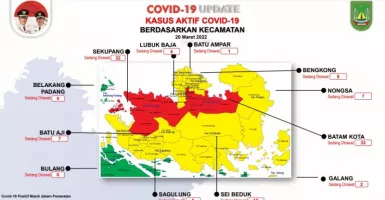 Kasus Covid-19 Batam Turun, Zona Merah Tersisa 2 Kecamatan