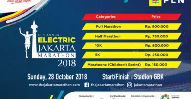 Electric Jakarta Marathon akan Diramaikan 1.585 Pelari Asing
