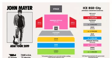 John Mayer Gelar Konser di Jakarta, Tiket Terbatas
