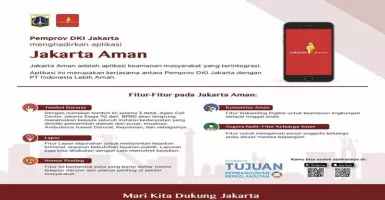 Jakarta Aman Lewat Aplikasi, Ini Fungsinya