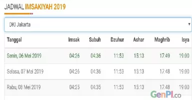 Jadwal Puasa dan Imsakiyah 2019