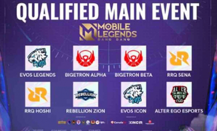 Daftar Lengkap 8 Tim Lolos Main Event Piala Presiden Esports 2022 - GenPI.co