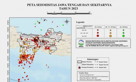 BMKG: Terjadi 601 Kali Gempa di Jawa Tengah, Dieng Paling Sering - GenPI.co