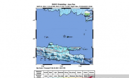 Gempa Magnitudo 6 Guncang Tuban, Terasa hingga Semarang dan Yogyakarta - GenPI.co