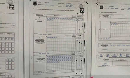 KPU Sebut Saksi Ridwan Kamil Ogah Tanda Tangan Hasil Rekapitulasi di 3 Kecamatan - GenPI.co