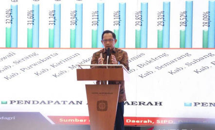 Tito Karnavian Dorong Pemda Rapat di Hotel Agar Tak Muncul PHK - GenPI.co