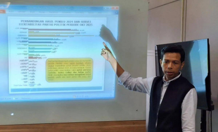 Survei PRI Ungkap Elektabilitas Gerindra Naik Signifikan, Sedangkan PDIP Turun - GenPI.co