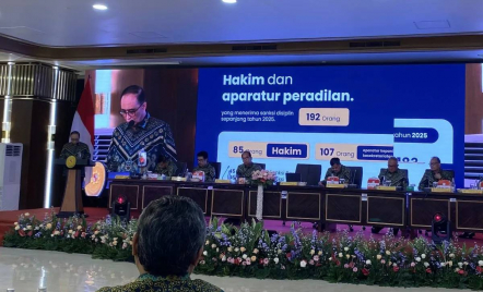 85 Hakim Disanksi, Terbukti Langgar Disiplin dan Etik - GenPI.co