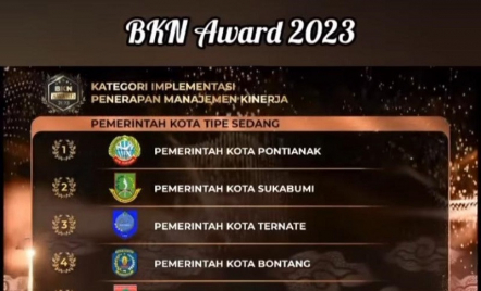 Pontianak Sabet Peringkat I BKN Award 2023 Kategori Pemkot Tipe Sedang - GenPI.co Kalbar