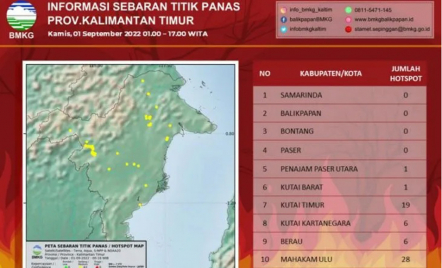 Waduh! Titik Panas Kalimantan Timur Banyak Banget - GenPI.co Kaltim