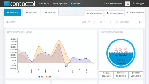 Selain Kontool, Ada Juga Silit, Sangean, Hingga Memex Loh! - GenPI.co