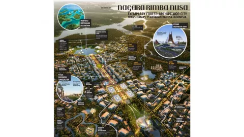 Ibu Kota Baru Berkonsep Nagara Rimba Nusa, Begini Detailnya! - GenPI.co