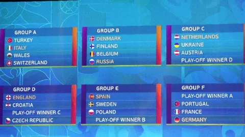 Pembagian Grup Euro 2020: Portugal, Jerman, dan Prancis Ngeri - GenPI.co
