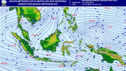 BMKG Beri Kabar Soal Gempa Bumi di Kabupaten Malang Mohon Doanya - GenPI.co