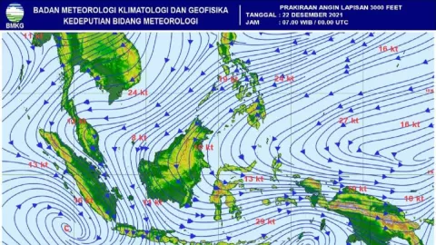 Kondisi Cuaca di Kota Besar Indonesia Hari Ini, Alhamdulillah - GenPI.co