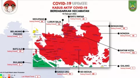 Kasus Positif Covid-19 di Batam Menyebar ke Hinterland - GenPI.co