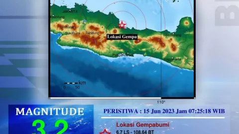 Gempa di Cirebon Jawa Barat Terjadi 4 Kali dalam Sehari - GenPI.co
