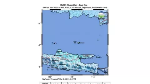 Gempa Magnitudo 6 Guncang Tuban, Terasa hingga Semarang dan Yogyakarta - GenPI.co