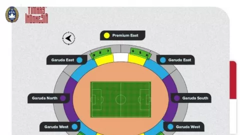 Ini Harga Tiket Timnas Indonesia yang Diprotes Mahal, Mulai Rp 250.000 hingga Rp 2,25 Juta - GenPI.co