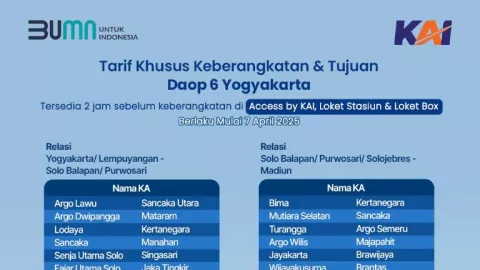 Daop 6 Hadirkan Tiket KA Mulai Rp40.000 2 Jam Jelang Keberangkatan, Ini Daftarnya - GenPI.co