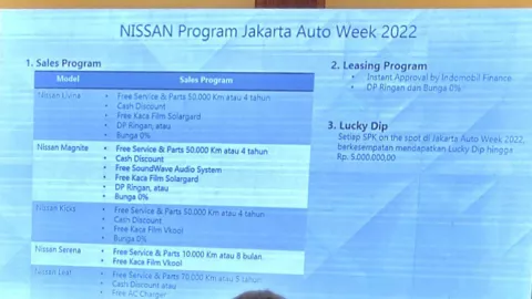 Jakarta Auto Week 2022: Promo Nissan Wah Banget, Harus Diserbu - GenPI.co