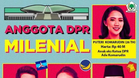 Netter Kaget, Puteri Komarudin, DPR Milenial, Hartanya Rp 40 M! - GenPI.co