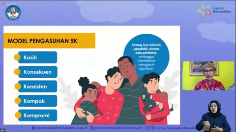 Pola Asuh 5 K, Bantu Kenalkan Antikorupsi di Lingkungan Keluarga - GenPI.co