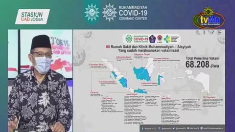 Muhammadiyah: Ibadah Idul Fitri Lebih Aman di Rumah - GenPI.co