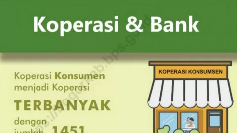 Jumlah Koperasi Aktif di Kabupaten Bogor Menyusut, Kenapa? - GenPI.co JABAR