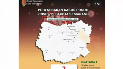 Kasus Aktif Covid-19 di Semarang Tinggal 2, Tetap Patuhi Prokes - GenPI.co JATENG