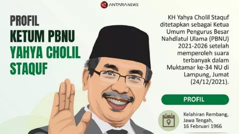 Ini Profil Gus Yahya, Ketua PBNU Asal Rembang - GenPI.co JATENG