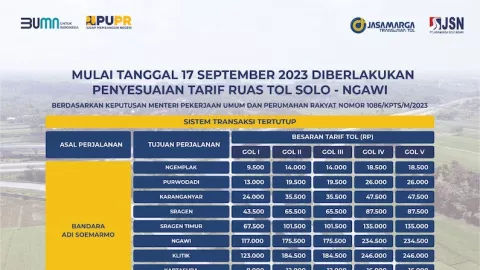 Siap-Siap! Tarif Tol Solo-Ngawi Naik Mulai 17 September 2023 - GenPI.co JATENG