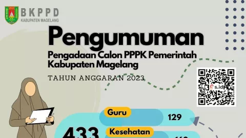 Pengumuman! Pemkab Magelang Buka Lowongan PPPK 443 Formasi, Begini Syarat dan Cara Daftarnya - GenPI.co JATENG