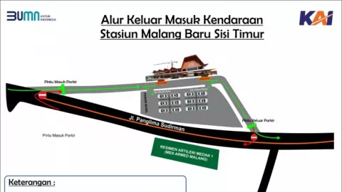 Daop 8 Surabaya Pindahkan Staisun Malang Baru - GenPI.co JATIM