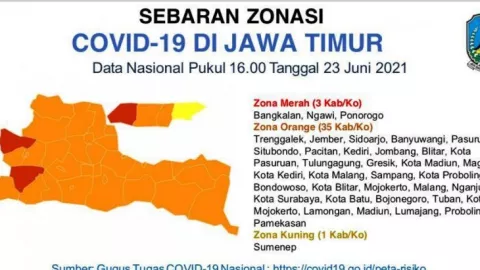 Ponorogo dan Ngawi Masuk Zona Merah Covid-19 - GenPI.co JATIM