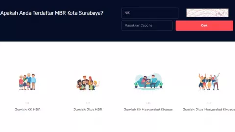Cara Mengecek dan Mendaftar MBR Surabaya - GenPI.co JATIM