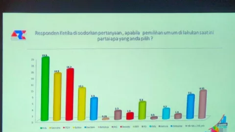 Pengamat Bongkar Strategi PKB Kuasai Jatim, Gerindra Mengancam - GenPI.co JATIM