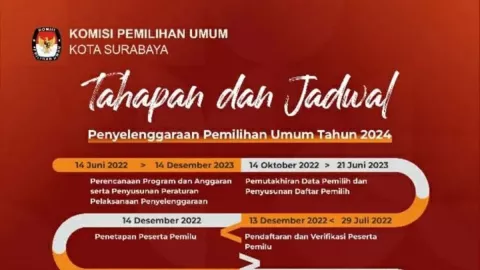 KPU Surabaya Keluarkan Jadwal Pemilu 2024, Beserta Tahapannya - GenPI.co JATIM