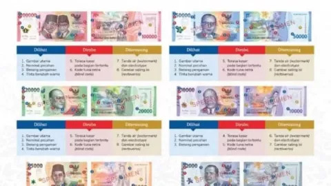 Info Penukaran Uang Baru di Kota Malang, Cek Jadwal dari Bank Indonesia - GenPI.co JATIM