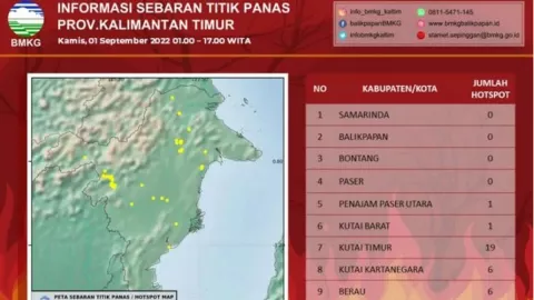 Waduh! Titik Panas Kalimantan Timur Banyak Banget - GenPI.co KALTIM