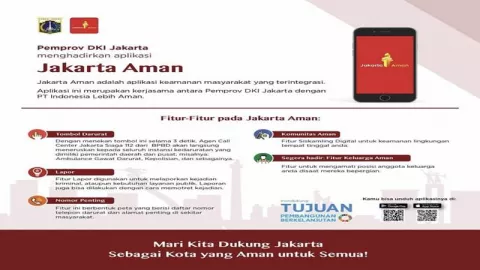 Jakarta Aman Lewat Aplikasi, Ini Fungsinya - GenPI.co