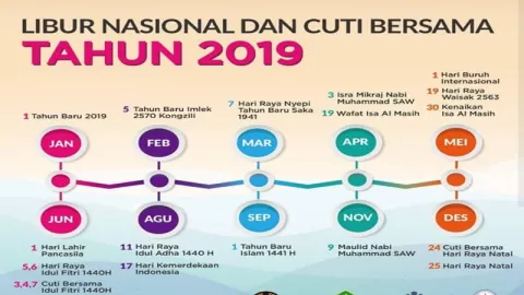 Siap Mudik, Catat Tanggal Libur dan Cuti Bersama Lebaran 2019! - GenPI.co