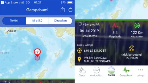 Sabtu Subuh, Maluku Diguncang 2 Kali Gempa - GenPI.co