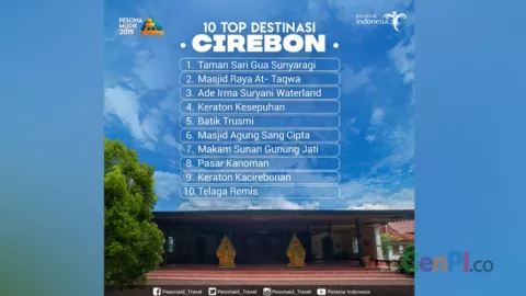 10 Destinasi ini Siap Manjakan Mereka yang Mudik ke Cirebon - GenPI.co